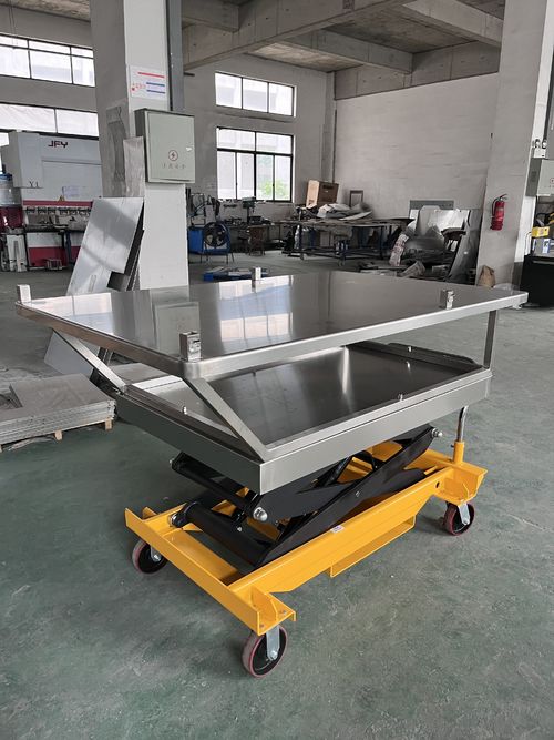 Ultime notizie aziendali su Industria della fabbricazione di lamiere: Accelerazione verso servizi intelligenti, sostenibili e personalizzati